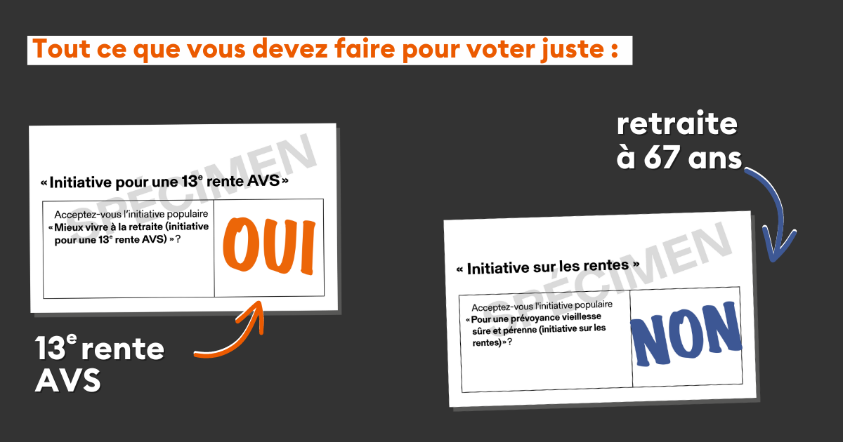 Tout ce que vous devez faire pour voter juste :